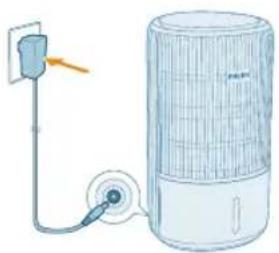 PHILIPS AC3421 - Restablecimiento del filtro - 2