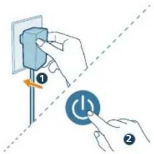 PHILIPS AC3421 - Rivendosja e lidhjes Wi-Fi - 1