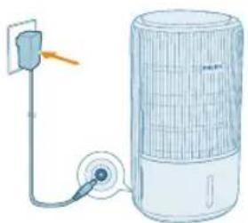 PHILIPS AC3421 - Portugues - 6