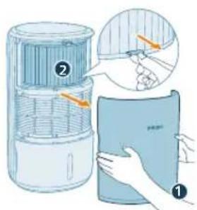 PHILIPS AC3421 - Curățarea suprafăței filtrului de purificare - 3