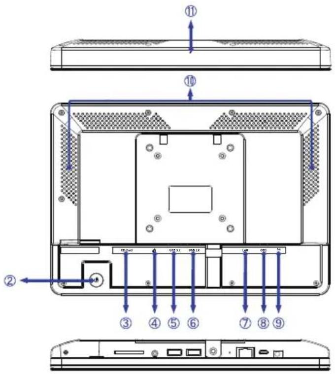 IIYAMA ProLite TW1025LASC - COMMANDES ET CONNECTEURS - 2