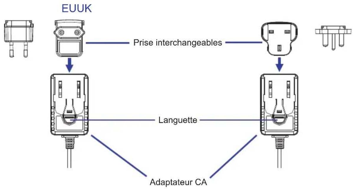 IIYAMA ProLite TW1025LASC - [ FIXATION DE LA PRESE D'ADAPTATEUR CA ] - 1