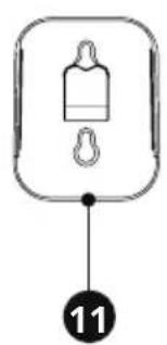UFESA Inspire U5 Digital - AE INSPIRE U5 DIGITAL AE INSPIRE Z5 DIGITAL - 3