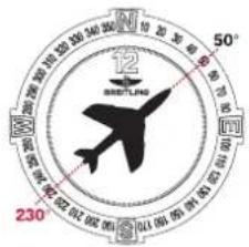 Breitling Endurance Pro 44 - INDICATION DES CAPS INVERSES - 2