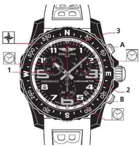 Breitling Endurance Pro 44 - BREITLING 1884 - 1