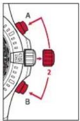 Breitling Endurance Pro 44 - INITIALISATION DES COMPTEURS - 1