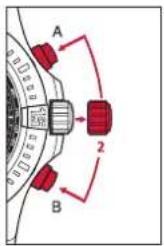 Breitling Endurance Pro 44 - RESETTING THE COUNTERS - 1