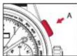 Breitling Premier B25 Datora 42 - UTILISATION DU CHRONOGRAPHE - 1