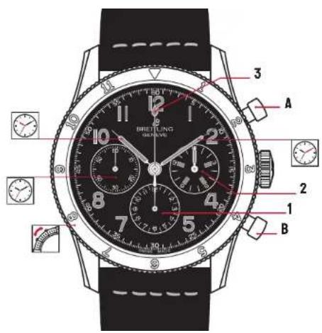 Breitling AVI Ref. 765 1964 Re-Edition - 1884 - 1