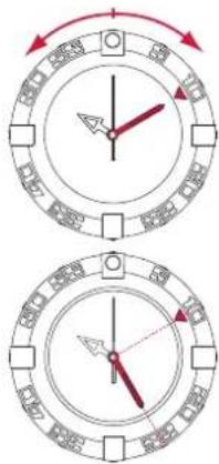 Breitling AVI Ref. 765 1964 Re-Edition - PARTICULARIDADES - 2