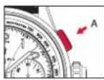Breitling Premier B15 Duograph 42 - MISURA DI UN TEMPO BREVE CON INTERRUZIONE - 1