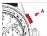 Breitling Premier B15 Duograph 42 - MEDIÇÃO DE UM TEMPO CURTO ÚNICO - 2