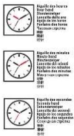 Breitling Premier B15 Duograph 42 - BREITLING - 2