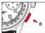 Breitling Premier B09 Chronograph 40 - MISURA DI UN TEMPO BREVE CON INTERRUZIONE - 3