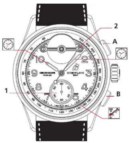 Breitling Premier B21 Chronograph Tourbillon 42 - BREITLING 1884 - 1