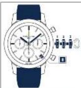 Breitling Premier B21 Chronograph Tourbillon 42 - 保养须知 - 1