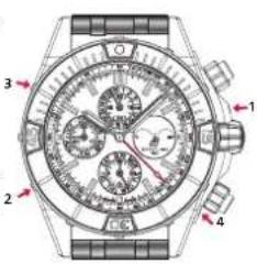 Breitling Super Chronomat 44 Four-Year Calendar - AUFZIEHEN-ZEITEINSTELLUNG - 5
