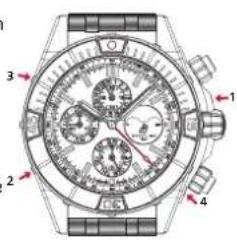 Breitling Super Chronomat 44 Four-Year Calendar - REMONTAGE - MISE À L'HEURE - 8