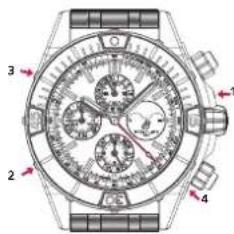 Breitling Super Chronomat 44 Four-Year Calendar - ACERTO DAS FUNCOES ADICIONAIS - 2