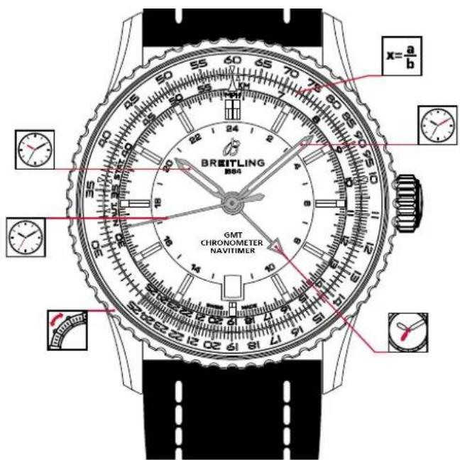 Breitling Navitimer Automatic GMT 41 - NAVITIMER AUTOMATIC GMT 41 - 1