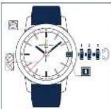 Breitling Navitimer Automatic GMT 41 - 保养须知 - 1
