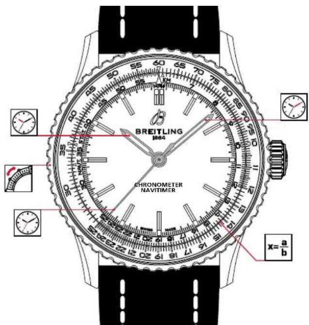 Breitling Navitimer Automatic 41 - NAVITIMER AUTOMATIC 41 - 1