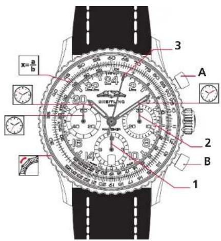 Breitling Navitimer B12 Chronograph 41 Cosmonaute - BREITLING 1884 - 1