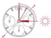 Breitling Superocean Heritage '57 - SUN COMPASS - 1