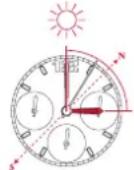 Breitling Superocean Heritage '57 - SUN COMPASS - 2