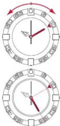 Breitling AVI Ref. 765 1953 Re-Edition - LUNETTA - INDICI ORARI BIDIREZIONALE - 1