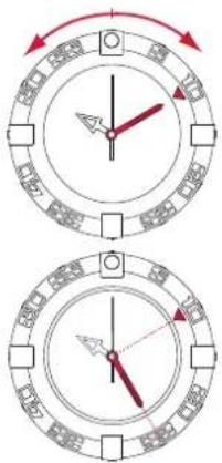 Breitling AVI Ref. 765 1953 Re-Edition - BISEL CON ÍNDICES HORARIOS BIDERECCIONAL - 1