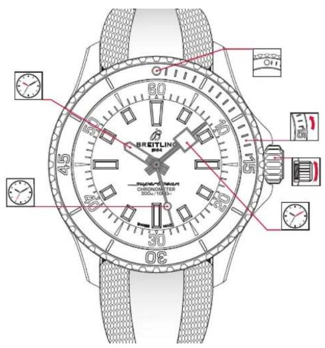 Breitling Superocean Automatic 44 - BREITLING 1884 - 1