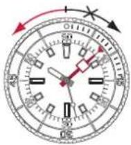 Breitling Superocean Automatic 44 - LUNETTE INDEX-HORAIRES UNIDIRECTIONNELLE - 1