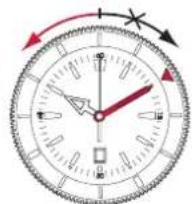 Breitling Superocean Heritage Chronograph 44 - LUNETTA - INDICI ORARI UNIDIREZIONALE - 1