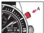 Breitling Superocean Heritage Chronograph 44 - MEASURING AN INTERRUPTED SHORT TIME - 2