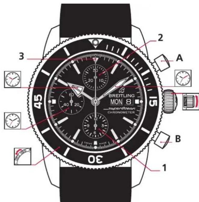Breitling Superocean Heritage Chronograph 44 - SUPEROCEAN HERITAGE CHRONOGRAPH 44 - 1
