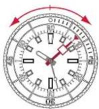 Breitling Superocean Automatic 46 - PARTICULARIDADES - 2