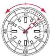 Breitling Superocean Automatic 46 - LUNETTE INDEX-HORAIRES BIDIRECTIONNELLE - 1