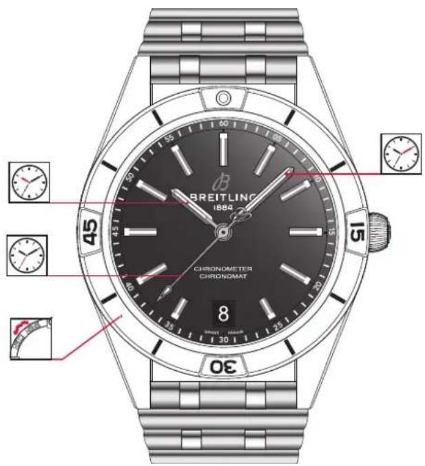 Breitling Chronomat Automatic 36 - CHRONOMAT AUTOMATIC 36 - 1