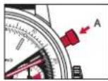 Breitling Top Time - INSTRUCCIONES PARA EL USO DEL CRONÓGRAFO - 5