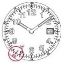 Breitling Top Time - SPECIAL CHARACTERISTICS - 2