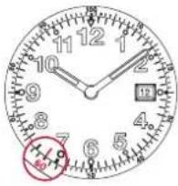Breitling Top Time - PARTICULARITÉS - 2