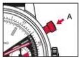 Breitling Top Time - MEASURING AN INTERRUPTED SHORT TIME - 2