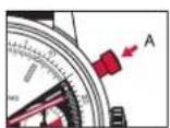 Breitling Top Time - INSTRUCCIONES PARA EL USO DEL CRONÓGRAFO - 1