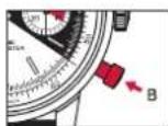 Breitling Top Time - COME SI USA IL CRONOGRAFO - 3