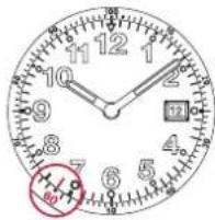 Breitling Top Time - PARTICOLARITÀ - 2