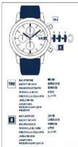 Breitling Top Time - Breitling Chronograph - 2