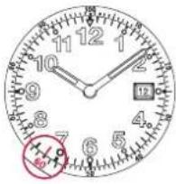 Breitling Top Time - BESONDERHEITEN - 2