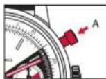 Breitling Top Time - COME SI USA IL CRONOGRAFO - 1