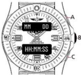 Breitling Aerospace B70 Orbiter - Nota Bene - 1